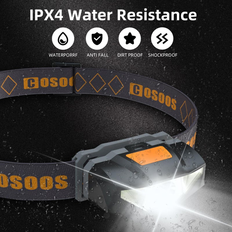 COSOOS Mini LED Headlamp Flashlight with Carrying Case, 1.6oz Lightweight Small Head Lamp Waterproof Running Headlamp, Bright Headlight for Adults, Kids, Camping, Reading (NO AA Battery) - Image 3